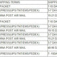 Cubierta de horquilla para motocicleta, 150-250mm, para KTM EXC SX XC XCF SXF XCW 125-530 